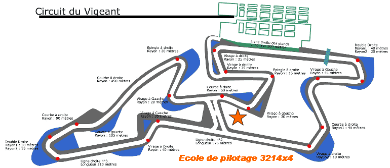 Stage de pilotage, stages de pilotage, bapt�me 4x4, Raids 4x4, circuit du Vigeant, Circuit du Val de Vienne, Ecole de pilotage, �cole de pilotage